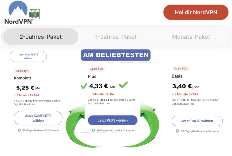 Nord VPN günstig