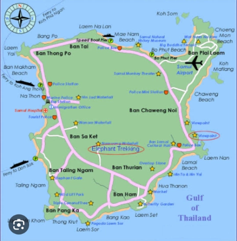 Thailand Koh Samui